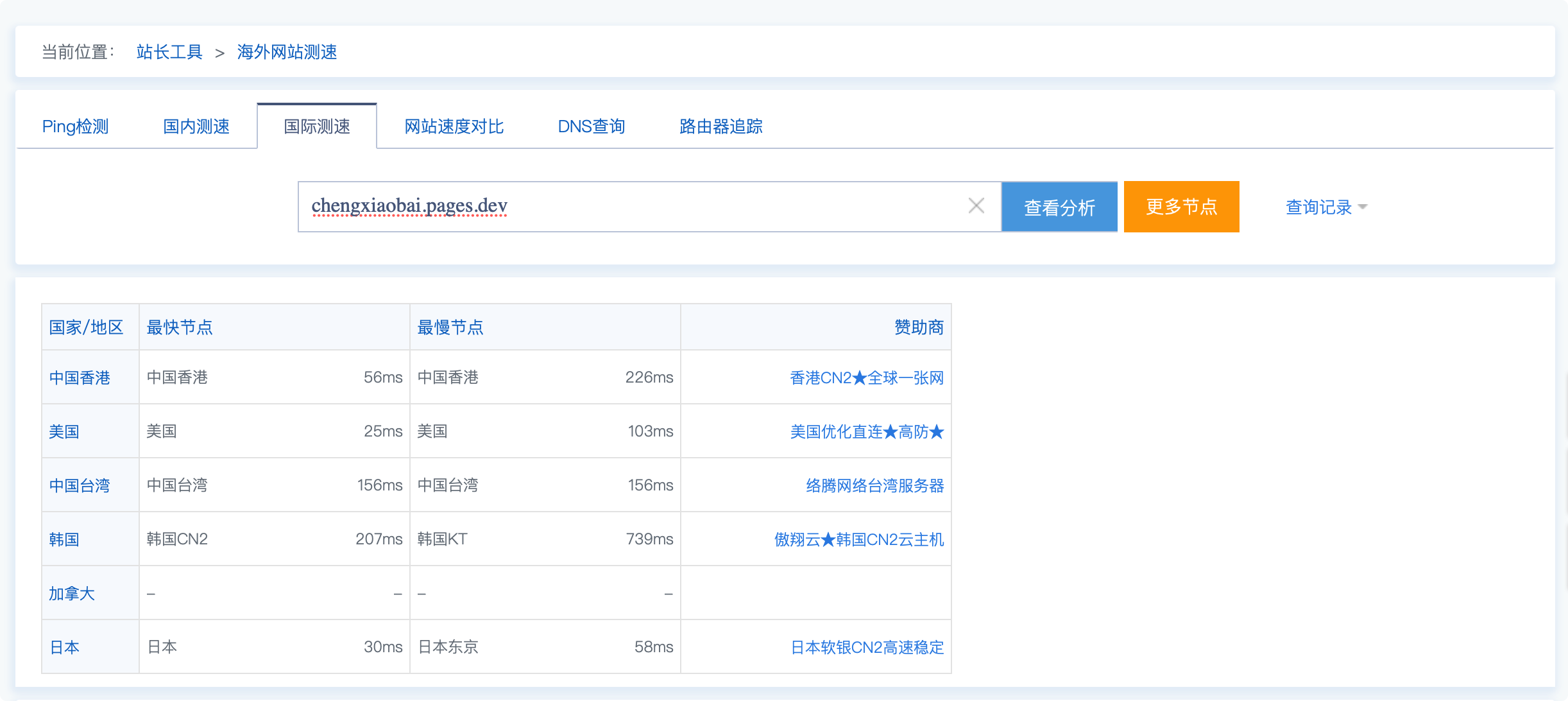 chengxiaobai-cloudflare-pages-speed-foreign