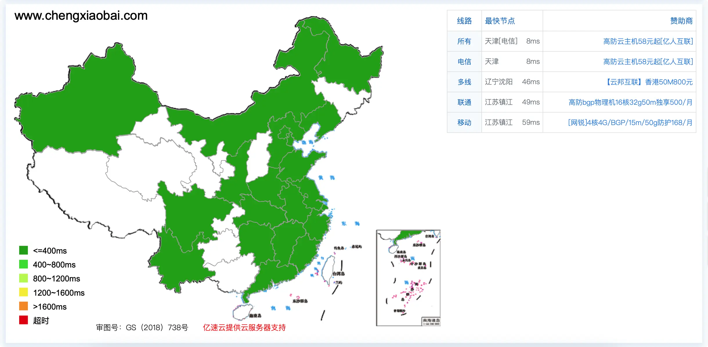 chengxiaobai-web-speed-china